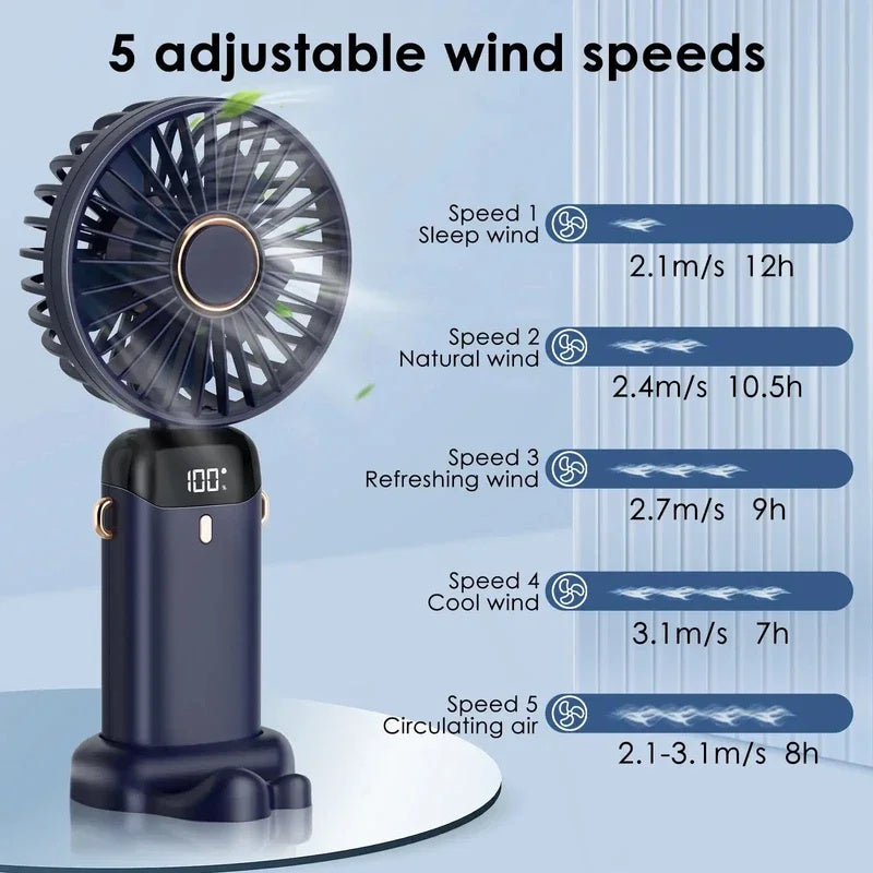 USB Rechargeable Mini Portable Handheld Electric Fan Foldable Neck Hanging Outdoor Fan